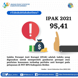 IPAK PST BPS Kabupaten Brebes Sangat Baik