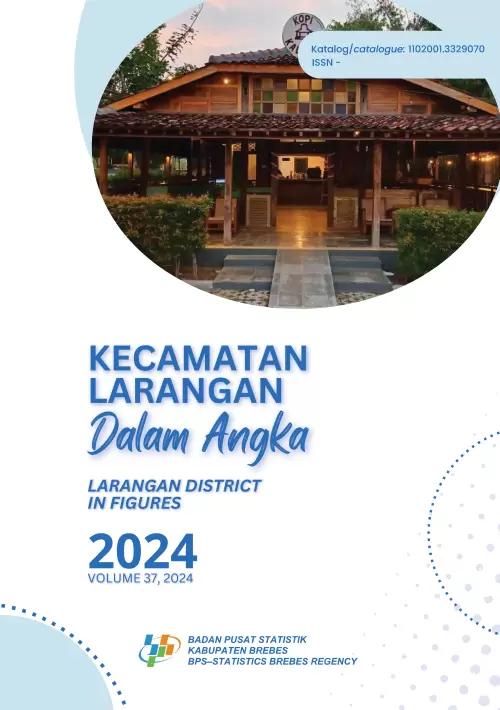 Larangan District in Figures 2024