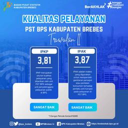 Pelayanan PST BPS Kabupaten Brebes Triwulan II 2024 Berpredikat Sangat Baik