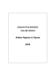 KABUPATEN BREBES DALAM ANGKA TAHUN 2009