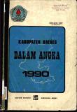 Kabupaten Brebes Dalam Angka 1990 