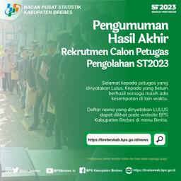 Pengumuman Hasil Seleksi Akhir Rekrutmen Calon Petugas Pengolahan Data ST2023