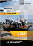 Kecamatan Bulakamba Dalam Angka 2019