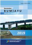 Bumiayu Subdistrict In Figures 2019