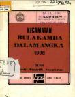 Kecamatan Bulakamba Dalam Angka 1988