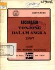 Kecamatan Tonjong Dalam Angka 1987