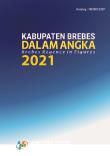 Brebes Regency in Figures 2021