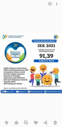 IKK BPS Brebes Sangat Memuaskan