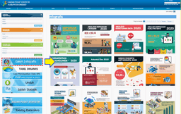 Galeri Infografis di Website BPS Kabupaten Brebes