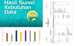 SKD untuk Peningkatan Kepuasan Konsumen Data