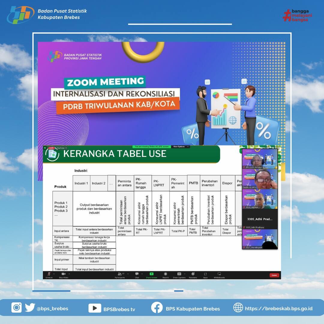 Sosialisasi Tabel SUT (Supply and Use Table)