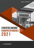 Statistik Daerah Kabupaten Brebes 2021